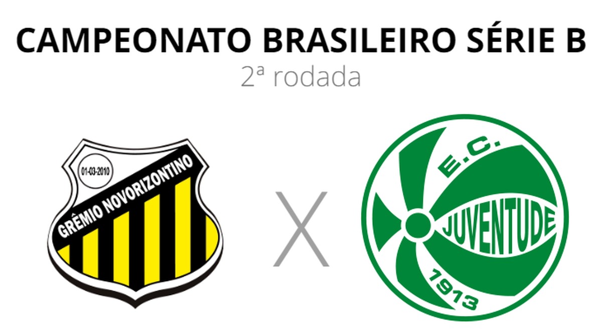 Botafogo-SP x Juventude: palpites, onde assistir ao vivo, escalações e  horário