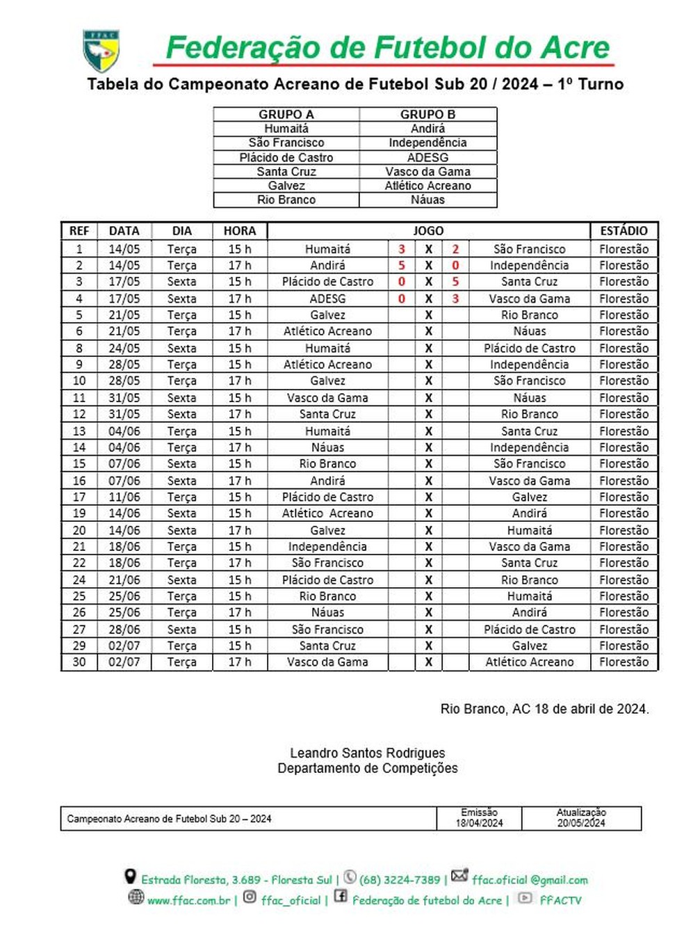tabela do campeonato mineiro sub 20 2024 & tabela🥣 Vivencie a