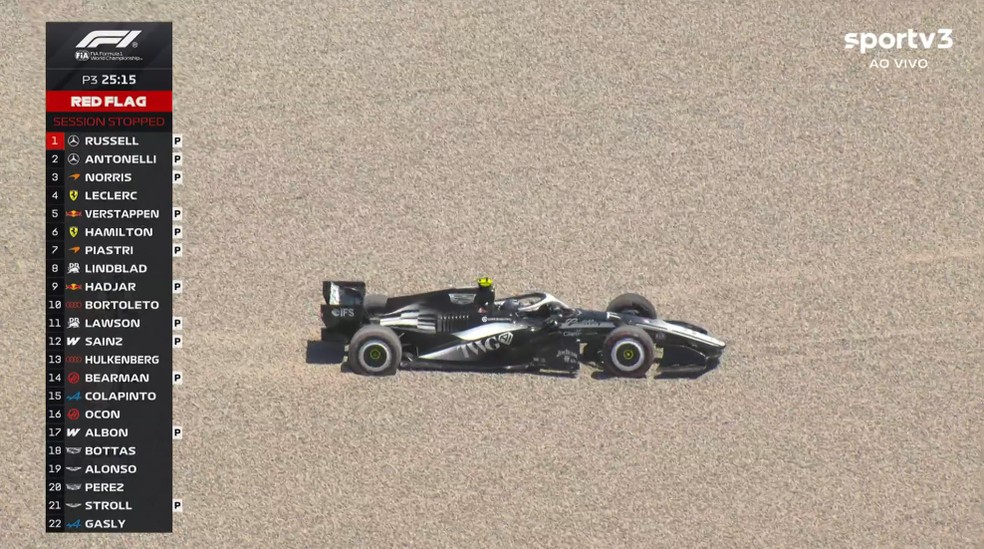 Valtteri Bottas na brita no GP de Barcelona