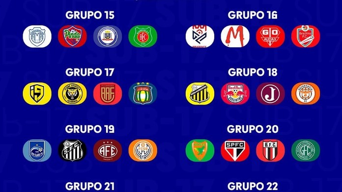 FPF define tabela dos Paulistas Sub-15 e Sub-17 - SPFC