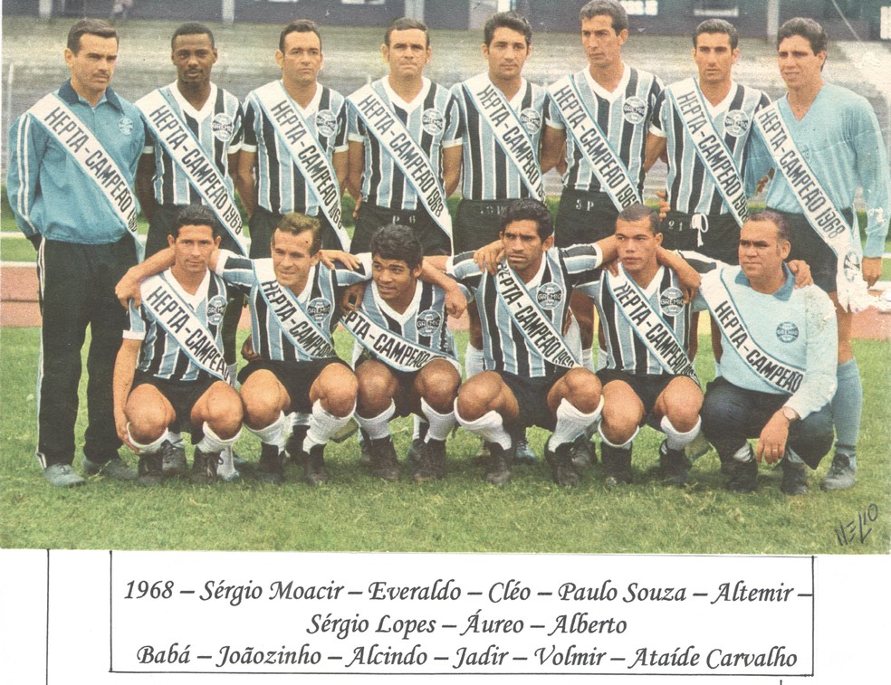 Time do Grêmio heptcampeão gaúcho em 1968 — Foto: Museu do Grêmio