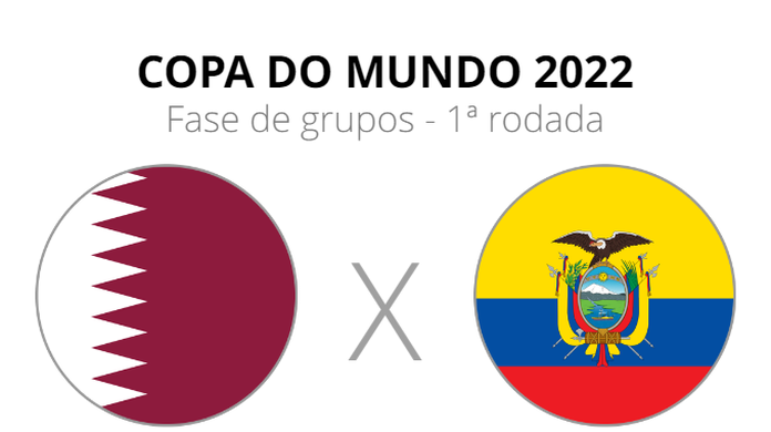Festa de abertura será em Qatar x Equador e não no 1º jogo da Copa do Mundo  - 02/04/2022 - UOL Esporte