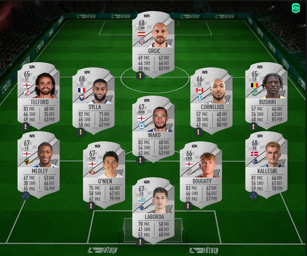 Solução FUTBIN Ronaldinho DME — Foto: Reprodução/FUTBIN