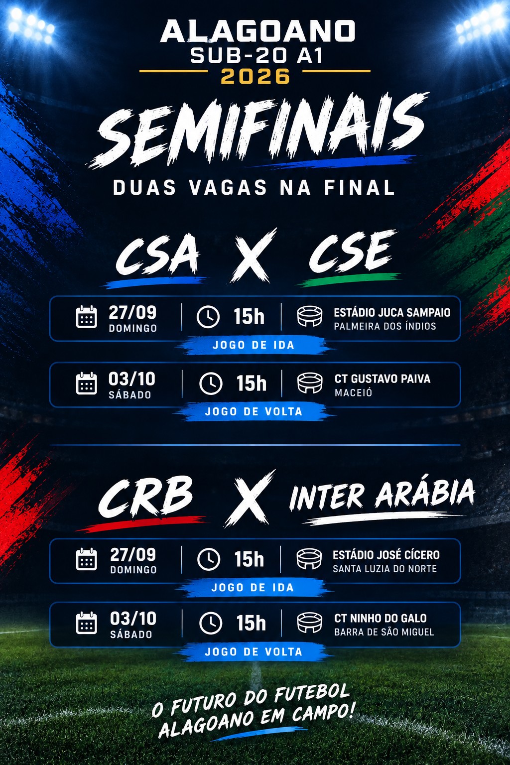 Alagoano Sub-20 chega às semifinais com CSA, CRB, CSE e Inter Arábia na disputa