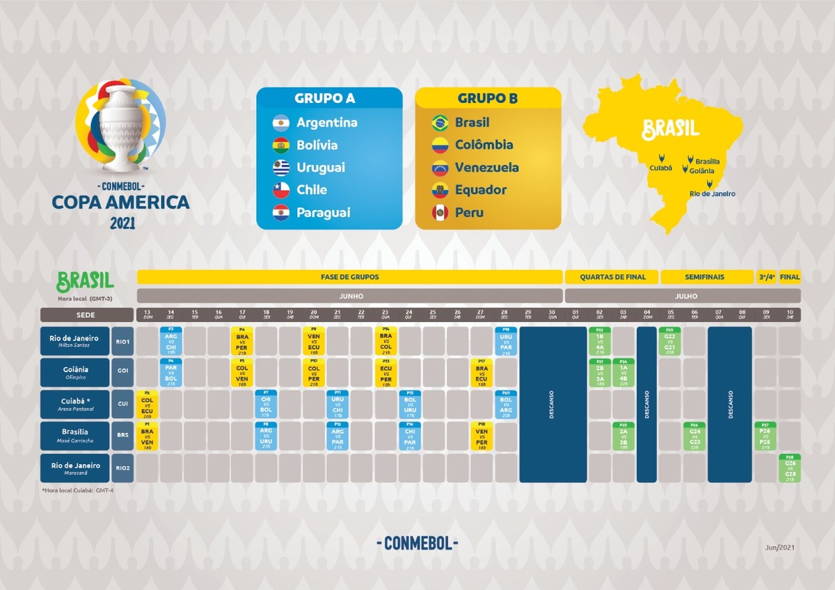 Conmebol divulga tabela da Copa América copa américa ge