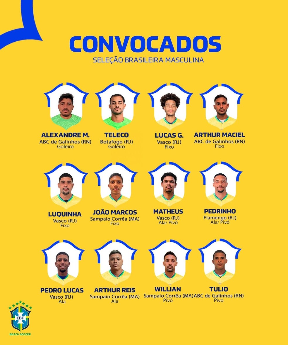 Seleção brasileira de futebol de areia convocada para jogos contra a Guatemala — Foto: Reprodução