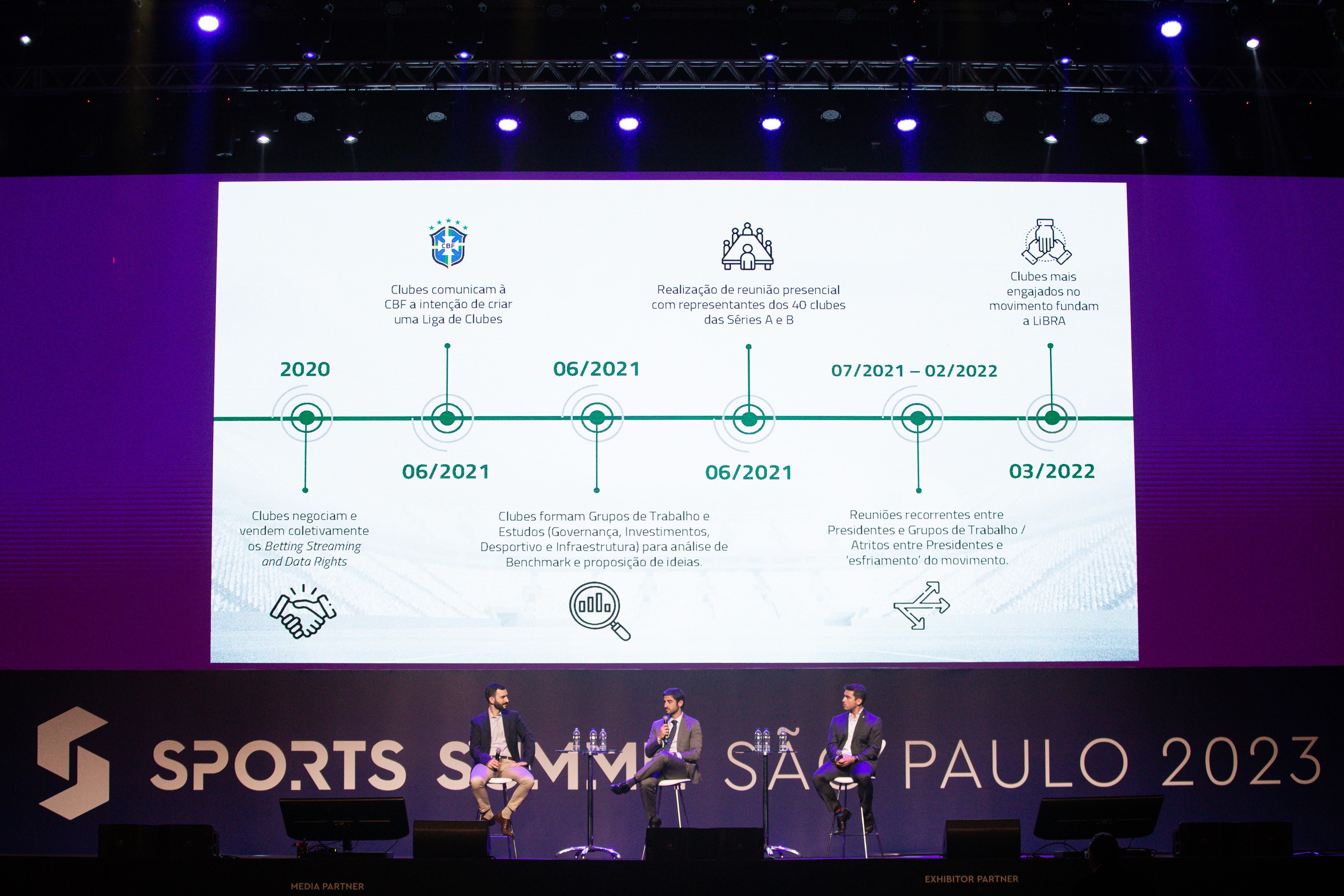 Campeonato Paulista de Futsal 2023: Líderes se Destacam nos Grupos A, B e  C, Enquanto Artilheiros Impulsionam as Equipes – FPFS