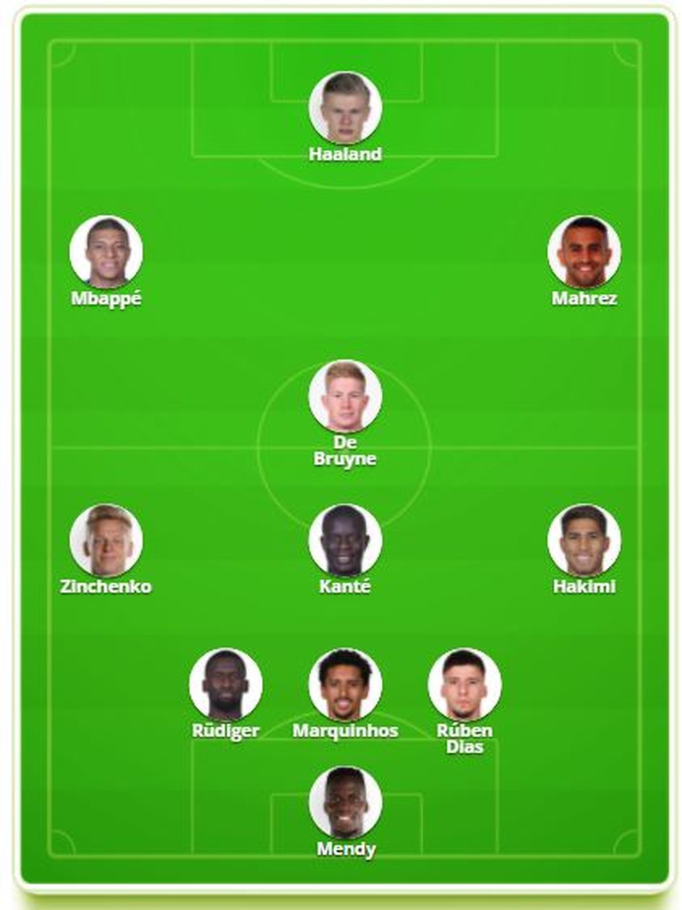 Monte sua seleção da champions outlet