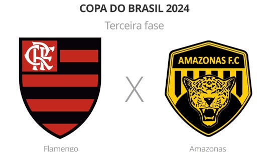 Flamengo x Amazonas: onde assistir ao vivo, horário e escalações