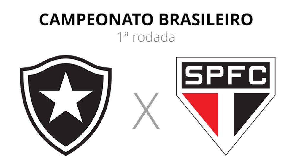 Onde assistir: São Paulo x Botafogo ao vivo e online vai passar no SporTV?  · Notícias da TV