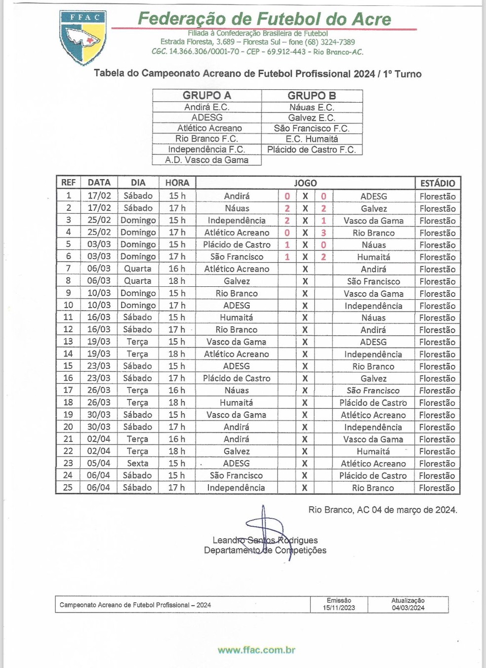 Tabela atualizada do 1º turno do Campeonato Acreano — Foto: Divulgação/FFAC