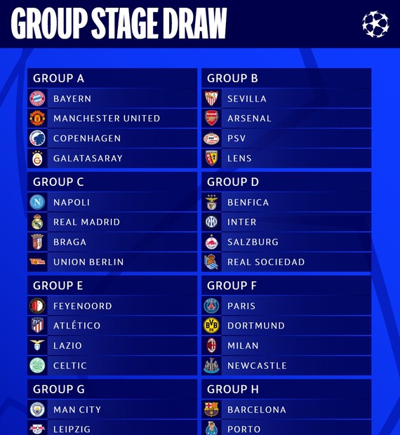 Onde assistir aos jogos da 5ª rodada da fase de grupos da Champions League?