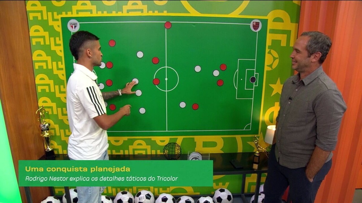 Lesão de Nestor faz São Paulo reviver drama que atrapalhou o trabalho de Ceni e também Dorival