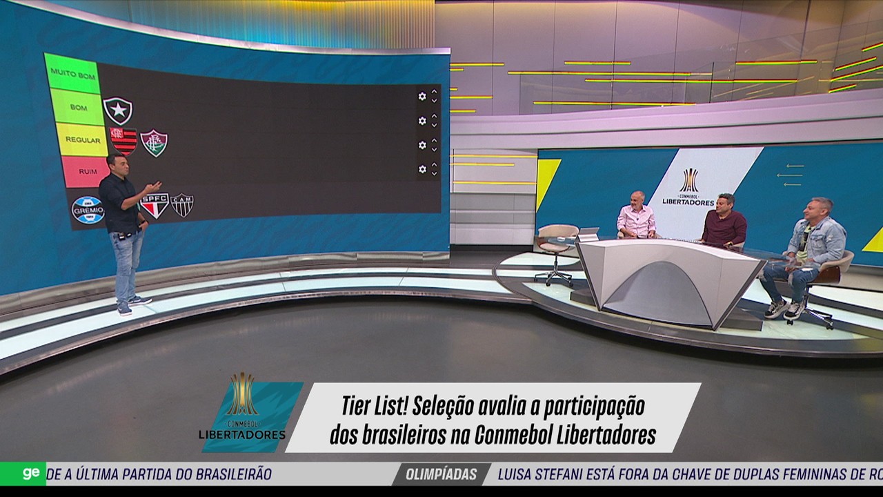 Tier List: Seleção avalia participação dos brasileiros na fase de grupos da Libertadores