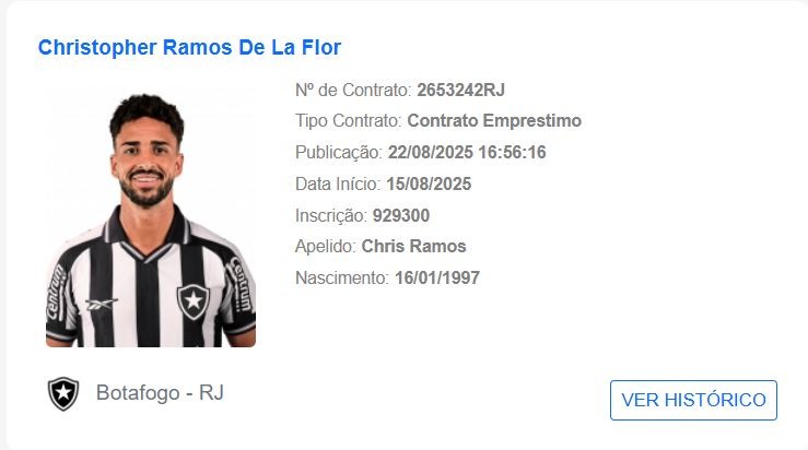 Reforço do Botafogo, Chris Ramos é regularizado no BID