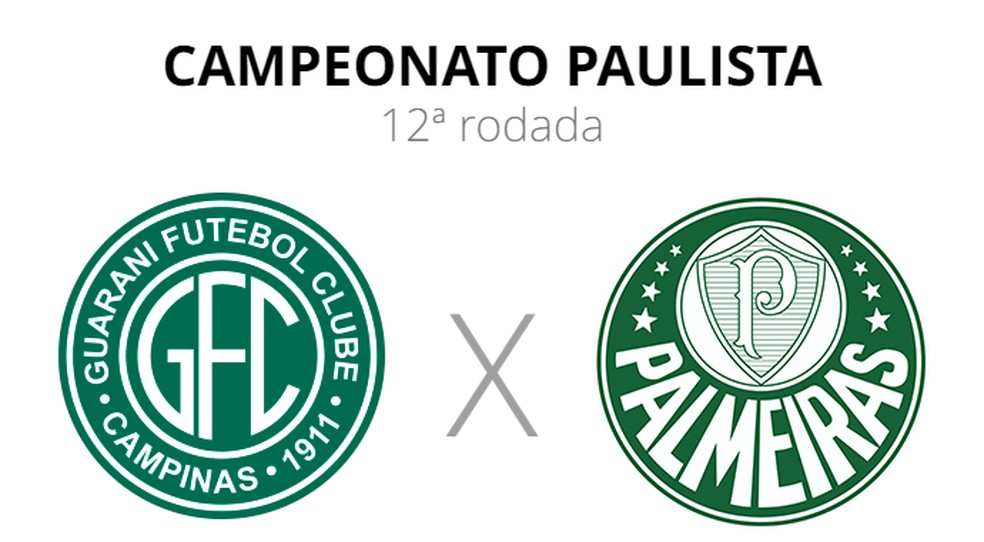 São Paulo x Palmeiras: saiba como assistir ao jogo do Paulistão sub-20 AO  VIVO online, Torcedores