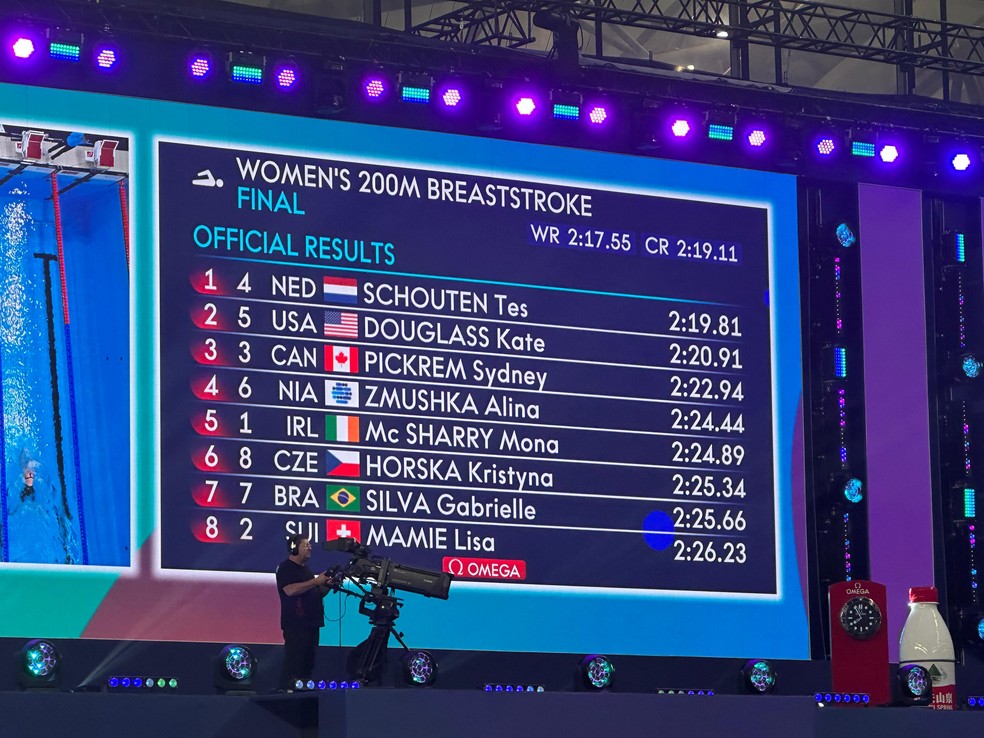 Gabrielle Assis fica em 7&ordm; lugar em Doha &mdash; Foto: Giovana Pinheiro