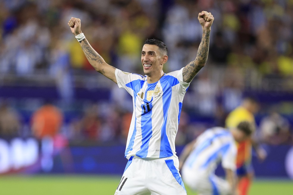 Brasil e Argentina dominam o Mundial Sub20 Mergulhe no time do Borussia