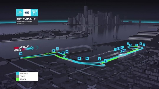 FAQs: infos essenciais para ver o ePrixaposta de cobertura cavalosNova York da Fórmula E - Programa: Fórmula E 