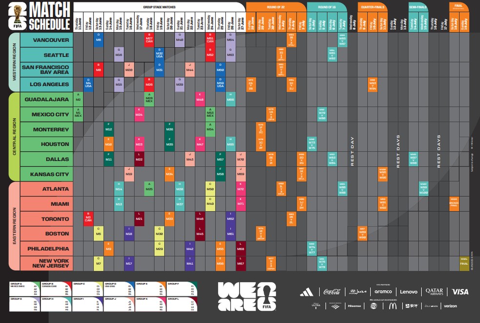 Tabela prvia da Copa do Mundo: Fifa s divulgar locais e horrios dos jogos no sbado  Foto: Divulgao/Fifa