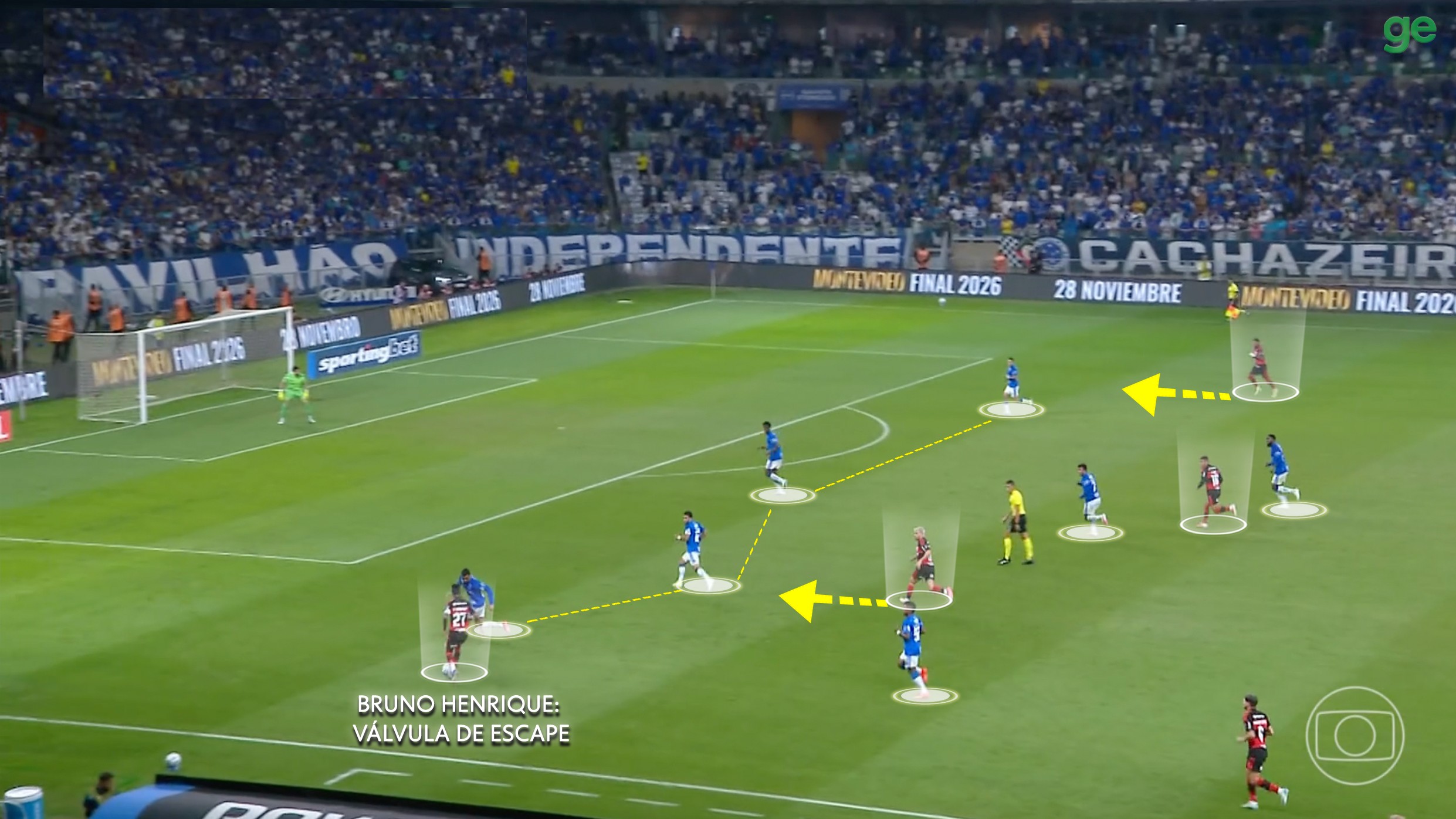 Flamengo e Cruzeiro competem com caminhos distintos para atacar no Mineirão