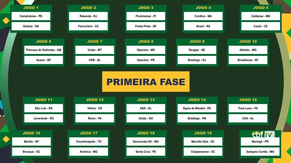 Copa do Brasil 2024: datas, horários e onde assistir aos jogos da primeira  fase