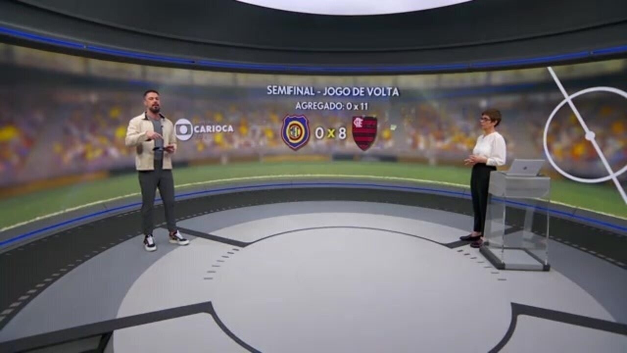 Imprensa internacional repercute demissão de Filipe Luís: 