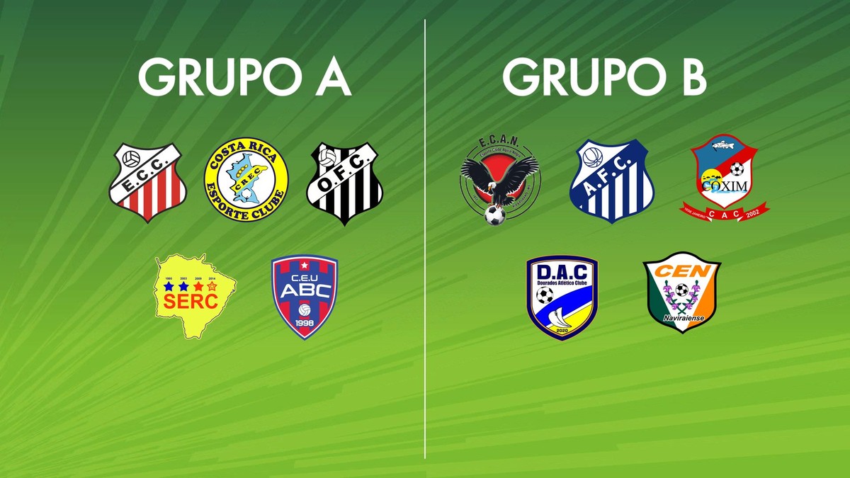 MSTV 1ª Edição Ponta Porã, Campeonato Sulmatogrossense de futebol