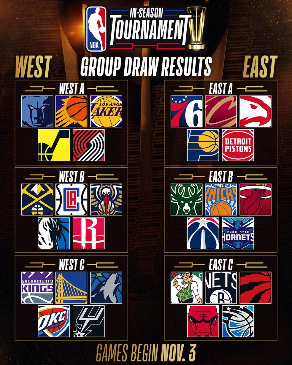 Playoffs NBA 2023: programação e onde assistir cada um dos jogos