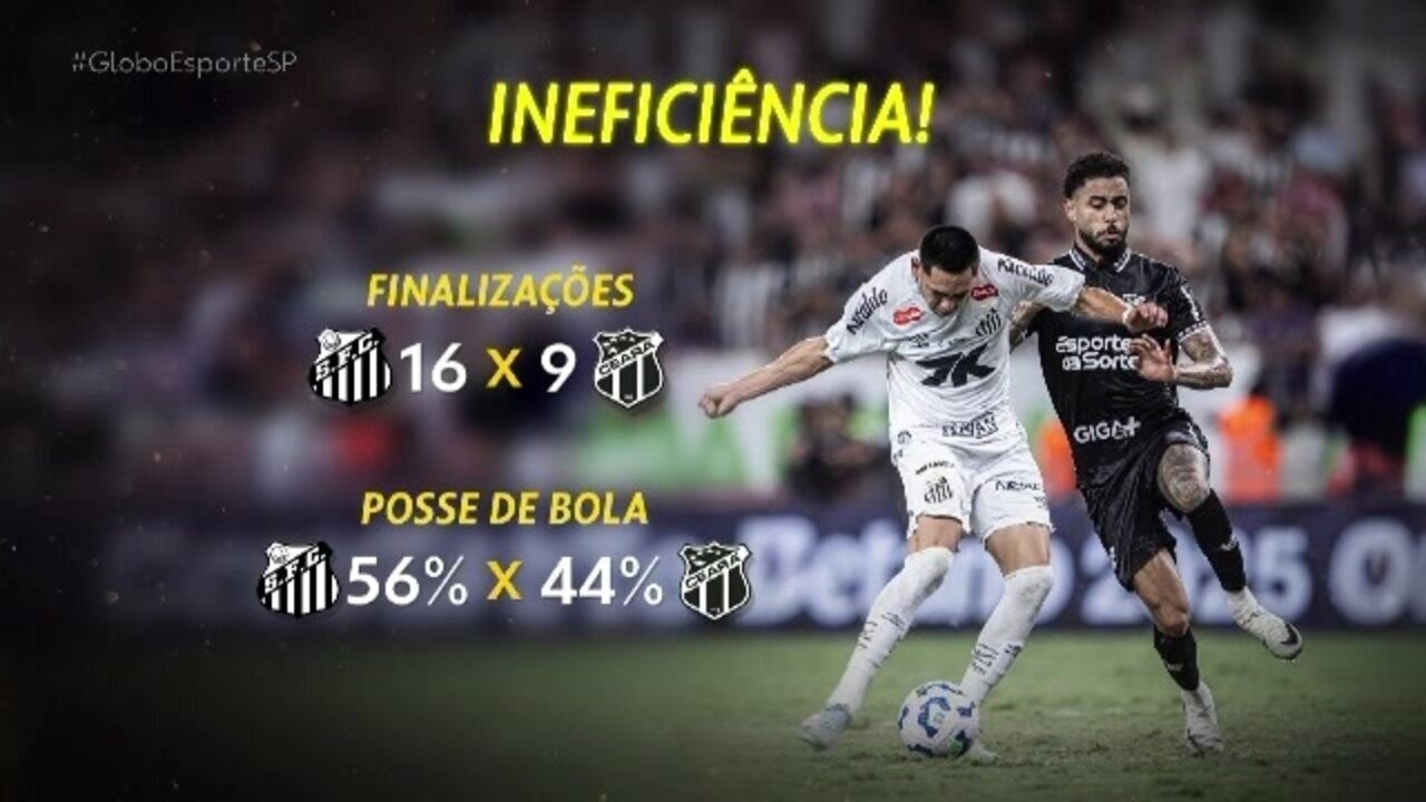Neymar continua tratamento de lesão e posta foto na academia de casa durante folga do Santos