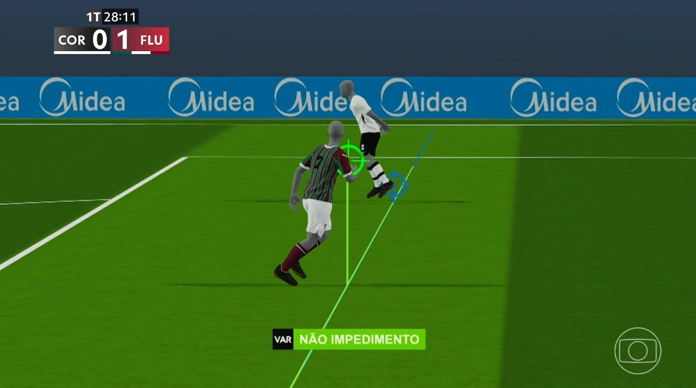 Corinthians x Fluminense: gol de Hulk é validado por calcanhar e tem revisão de mais de dois minutos; veja vídeo