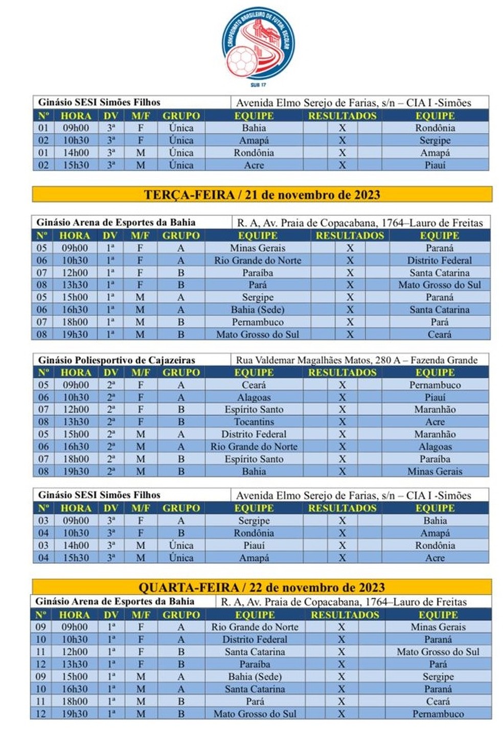 Minas estreia hoje no Campeonato Brasileiro Escolar de Futsal sub-17.