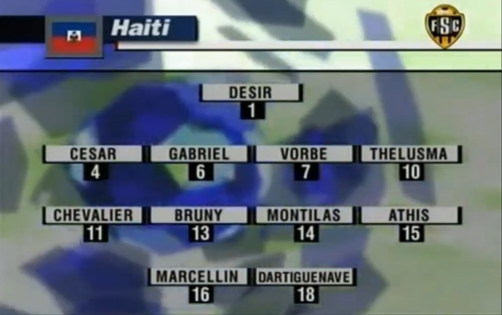 Escalação do Haiti na Gold Cup 2000