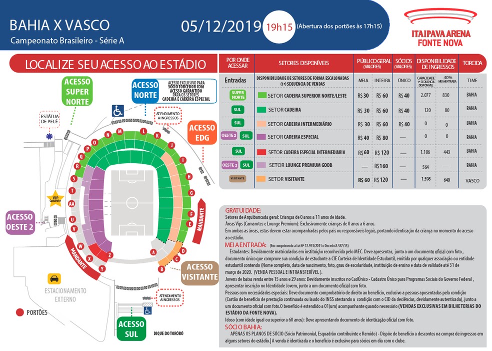 Estacionamento gratuito para sócios do Bahia em dia de jogo em