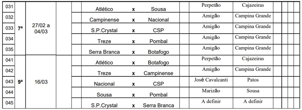 Jogos das rodadas sete e nove do Campeonato Paraibano 2024 foram invertidos — Foto: Reprodução/FPF-PB