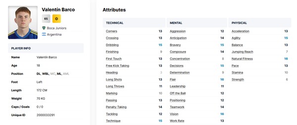 20 promessas sul-americanas para ficar de olho no Football Manager 2023