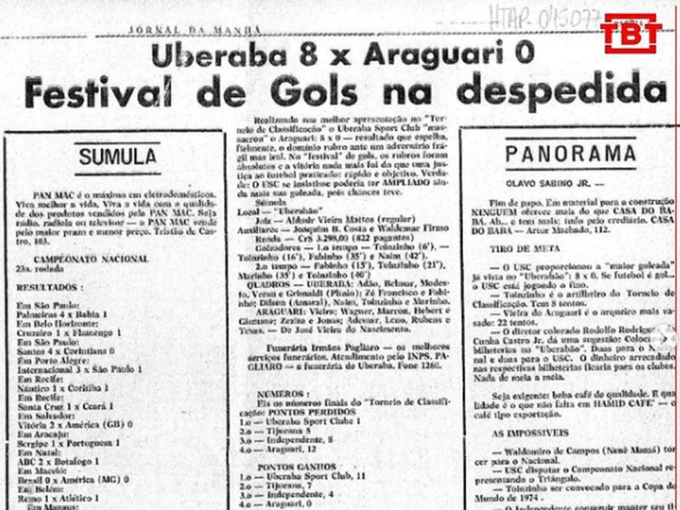 Tbt resgata goleada do Uberaba sobre o Araguari por 8 a 0 em 1972