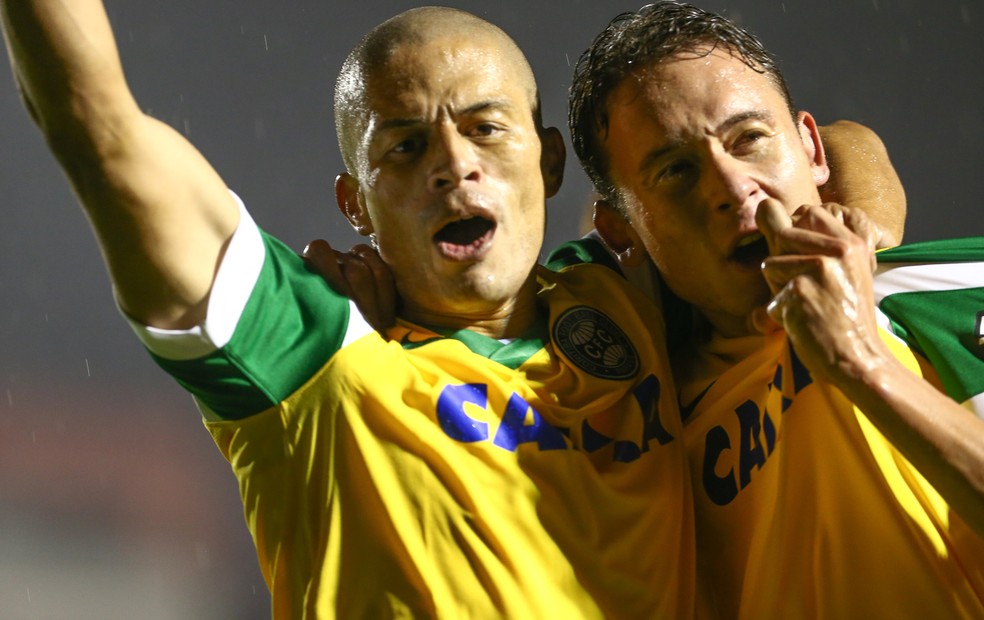 Keirrison em sua passagem pelo Coritiba.
