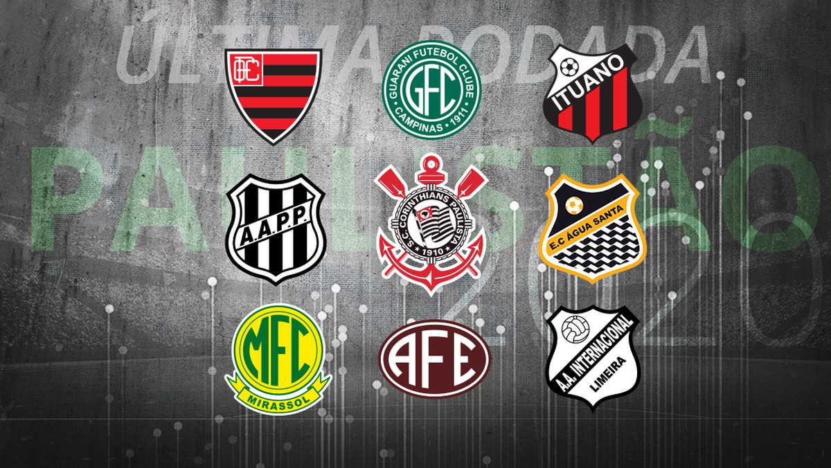 Última rodada do Campeonato paulista define classificação geral e último  rebaixado