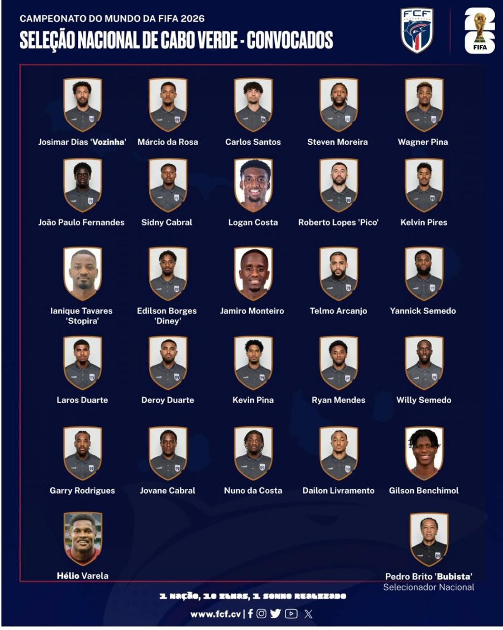 Convocados de Cabo Verde para a Copa do Mundo 2026; veja a lista