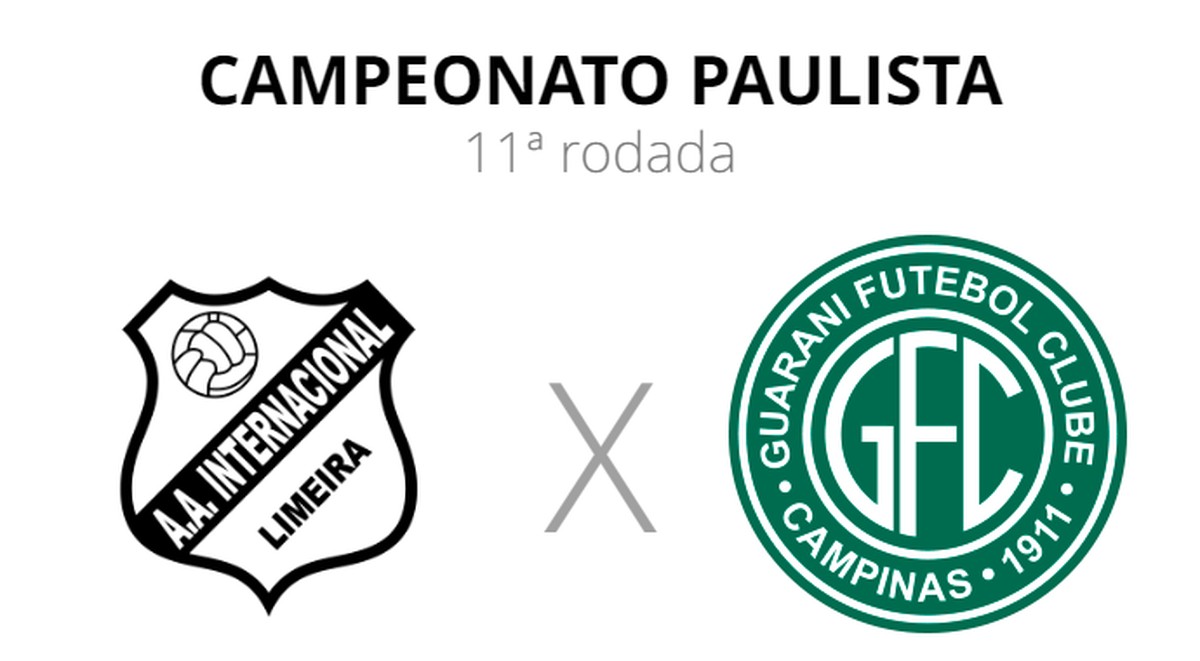 Onde Assistir Inter De Limeira X Guarani Futebol Clube