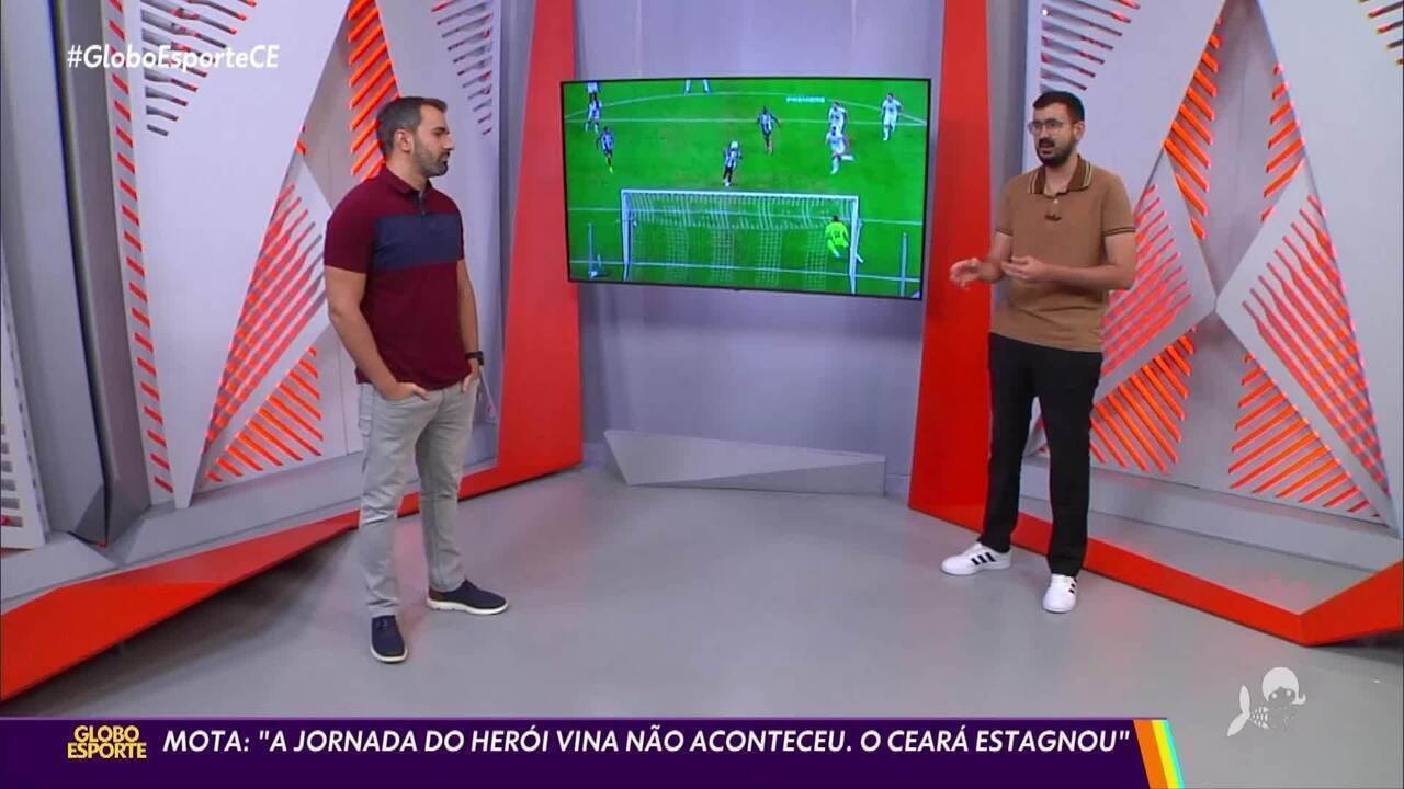 Ceará terá mais retornos do que desfalques mirando o São Paulo