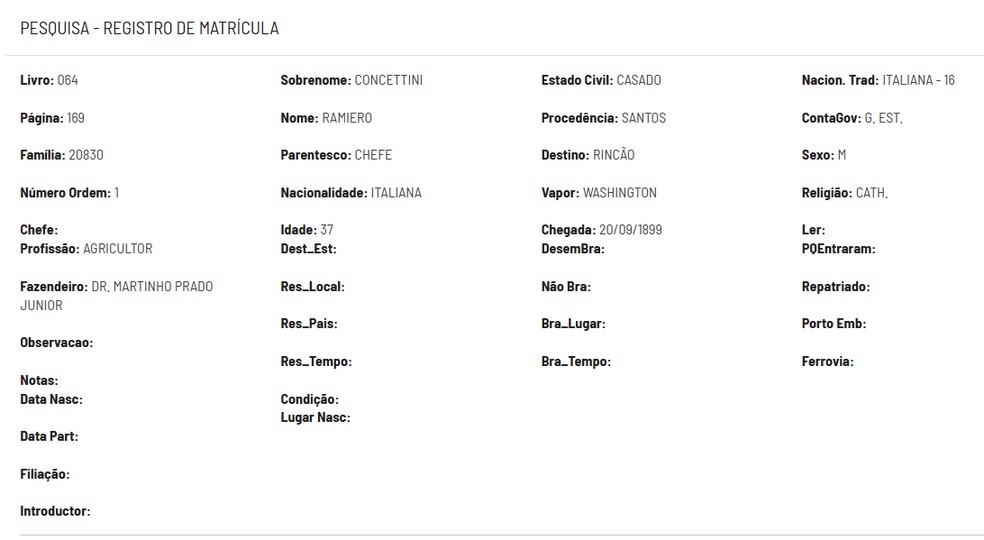 Acervo digital do Museu da Imigração de São Paulo tem registro da chegada do tataravô de Messi ao Brasil — Foto: Reprodução/Museu da Imigiração de São Paulo