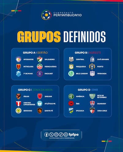 Análise: novo Pernambucano encurta viagens, mas aumenta a pressão; jogos só de ida
