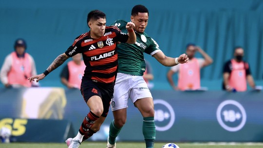 Chances Série A: Flamengo e Palmeiras têm empate técnico na disputa pelo título - Confira as probabilidades de cada time para título, Libertadores e permanência na Série A