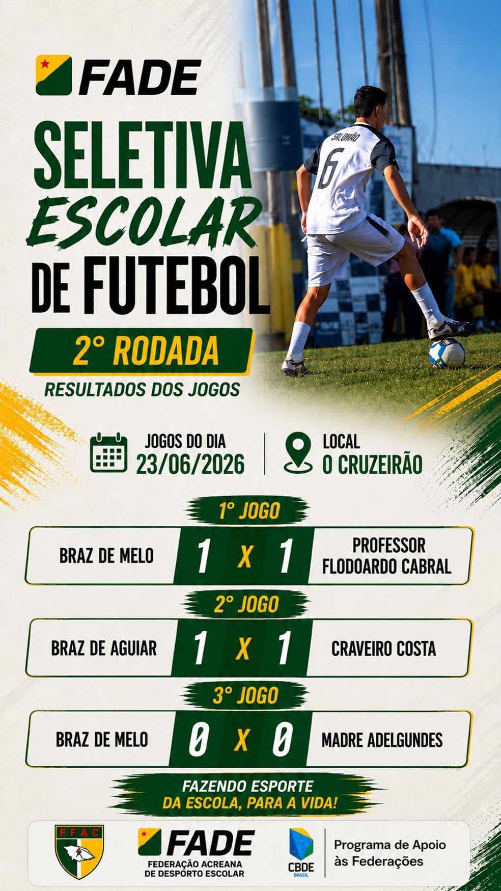Jogadores durante a Seletiva Escolar de Cruzeiro do Sul