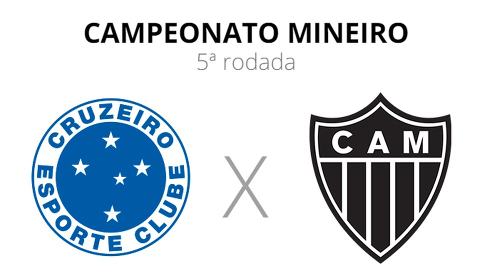 Atlético-MG x Cruzeiro: Confira onde assistir jogo do Atlético-MG e Cruzeiro  ao vivo hoje (22); horário e escalação