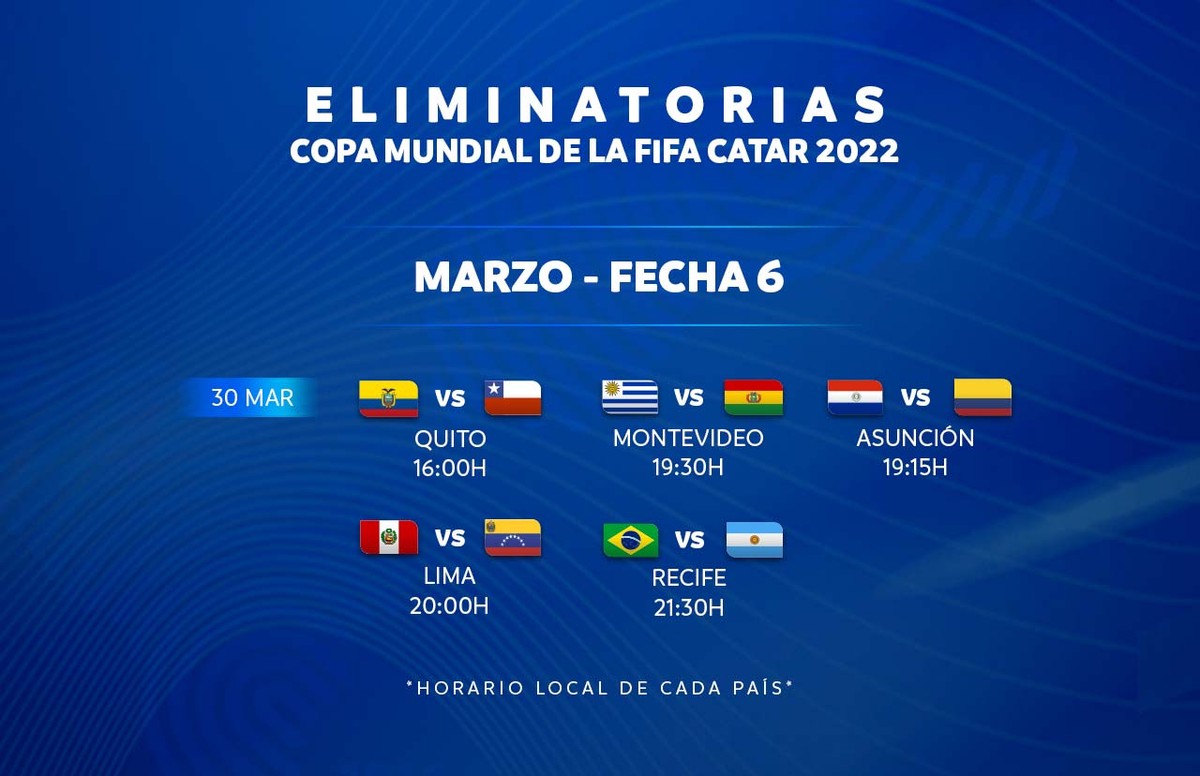 Tabela, Copa do Mundo, ge, copa 2022