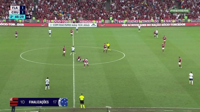 Cruzeiro x Flamengo ao vivo agora 19 outubro 2023 há 1 hora