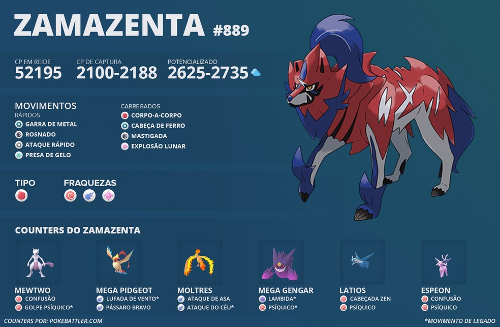 Pokémon GO: como pegar Zamazenta nas reides; melhores ataques e counters, esports